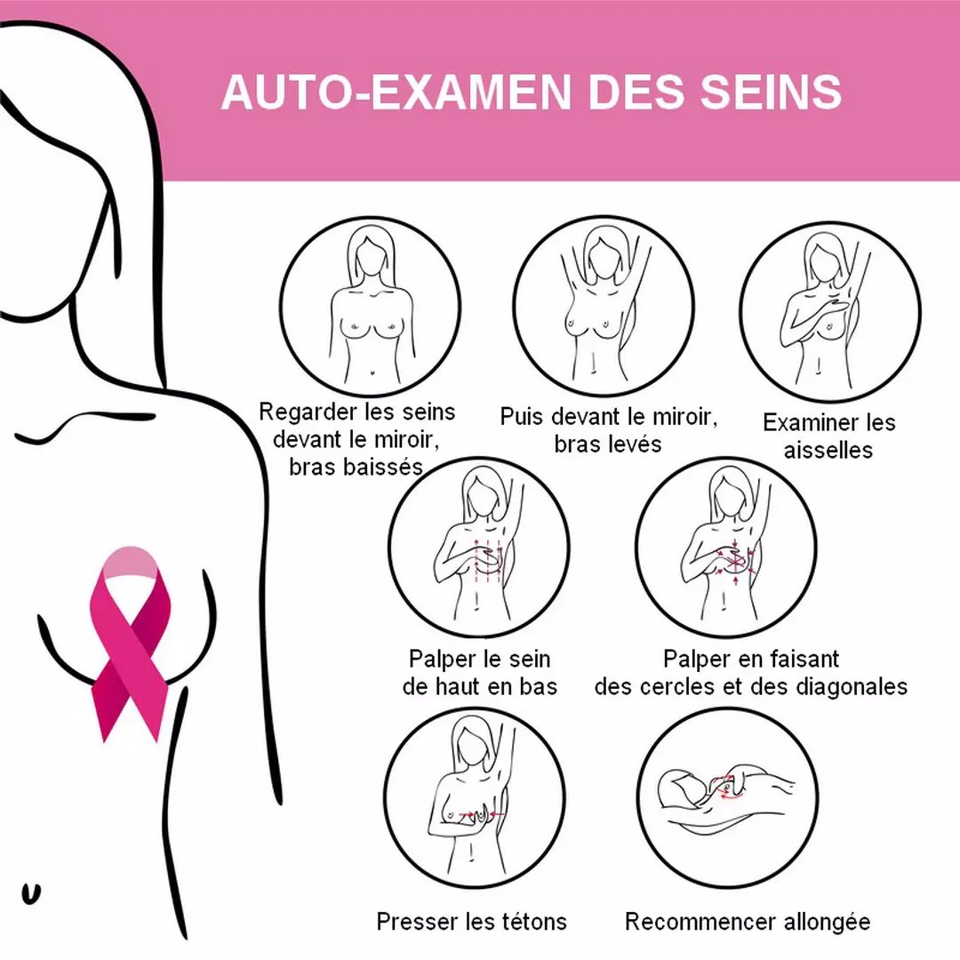 parce que c'est super important d'en parler et de le rappeler tous les jours !!!!!