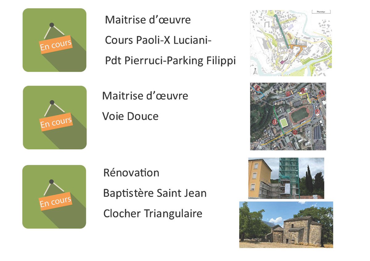 VilleCorti's tweet photo. La Commune a respecté le timing des engagements pris le 18 février lors de la signature de l’avenant au contrat de projet par le ministre de l’Intérieur, le Préfet de Corse, le Pdt du Conseil Exécutif de Corse et le Pdt de l’Universite pour les 31,5M€ pour Corte au titre du PTIC https://t.co/eZNG8pkx0R