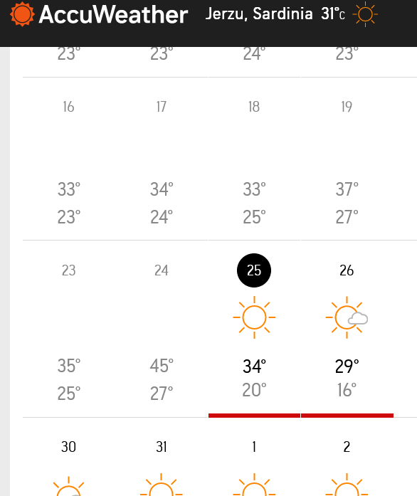 FarSight3's tweet photo. Auf #AccuWeather sind nun die #Temperatur Daten vom 24.7. zu #Palermo & #Jerzu aktualisiert & einsehbar.
Nichts mit diesen hinausposaunten "Rekordtemperaturen" von @ScottDuncanWX!
Auf #WetterCom sind noch immer "keine Daten zur Anzeige vorhanden".
#KlimaSchwindel #CO2istLeben https://t.co/jvYP3Xopgc