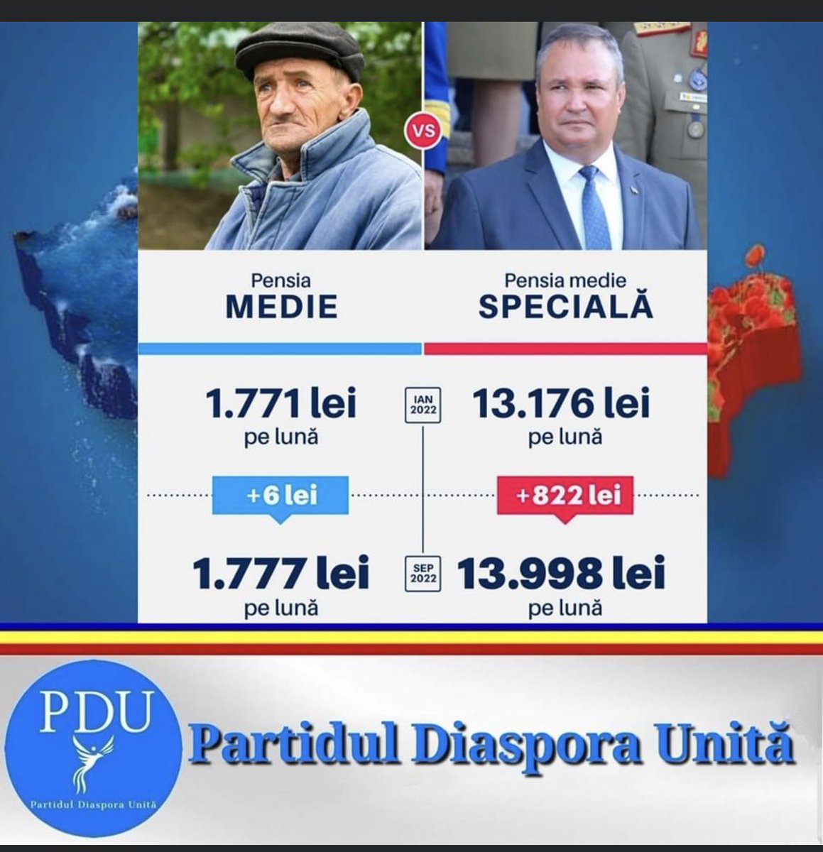 SorinCalin77's tweet photo. PDU-Sibiu https://t.co/x1kSNW9HKt