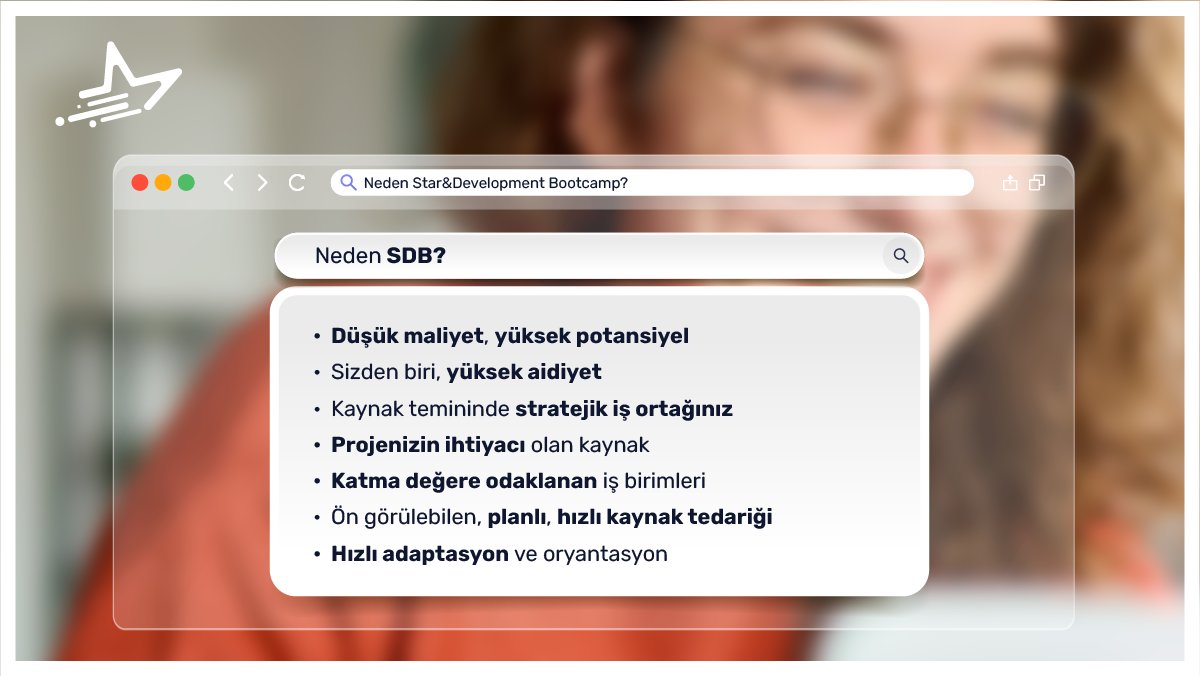 ba_stardev's tweet photo. SDB programı ile yazlım geliştirme ve teknoloji alanlarında planlanıyor. İşinize en uygun, gerçek projelerde yetişmiş, potansiyeli yüksek kaynaklar yetiştirerek ihtiyacınız olan yeteneğe nokta atışı yapıyoruz.

#BilgeAdamTeknoloji #StarDevelopmentBootcamp #Development https://t.co/09a07BBaJ9