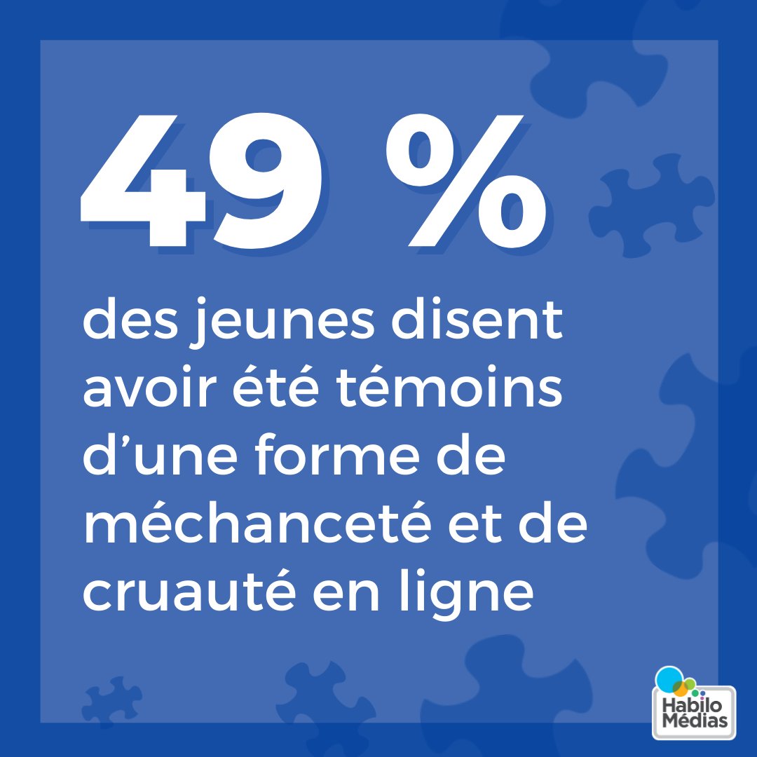 HabiloMedias's tweet photo. Pour la cyberintimidation, ne nous limitons pas à « agir pour défendre la victime ». Il faut proposer des stratégies possibles pour intervenir sans aggraver la situation. Consultez nos tendances et recommandations finales issues de notre étude #JCMB : https://t.co/HZBexxdqxJ https://t.co/Aqgn5WS9DS