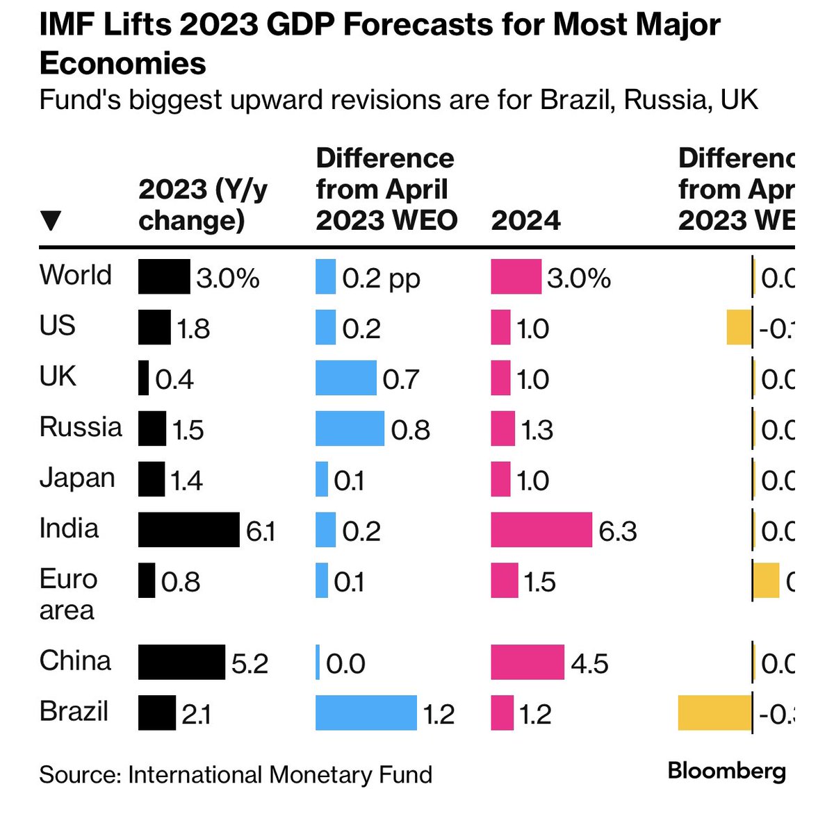 Aldea Financiera tweet media