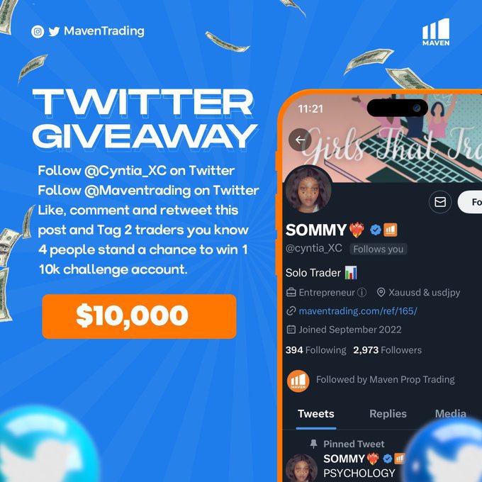$Ømmie🖲️ (@cyntia_xc) on Twitter photo 4x $10,000 <a href="/Maventrading/">Maven Prop Trading</a> Evaluation account up to Giveaway
To Win follow the procedure Below 👇🏽
✅ Like and Retweet
✅ follow <a href="/Maventrading/">Maven Prop Trading</a> and <a href="/cyntia_XC/">$Ømmie🖲️</a>
✅ Tag 2 traders not influencers
✅ Comment with a screen shot of your recent trade history either demo or not. I 4x $10,000 <a href="/Maventrading/">Maven Prop Trading</a> Evaluation account up to Giveaway
To Win follow the procedure Below 👇🏽
✅ Like and Retweet
✅ follow <a href="/Maventrading/">Maven Prop Trading</a> and <a href="/cyntia_XC/">$Ømmie🖲️</a>
✅ Tag 2 traders not influencers
✅ Comment with a screen shot of your recent trade history either demo or not. I