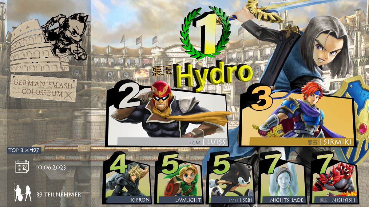 Die Top 8 Grafiken der letzten GSC Weekly’s sind fertig 💪🏼

Ja, es gab lang keine mehr 🤣 

Herzlichen Glückwunsch an alle Sieger 🏆