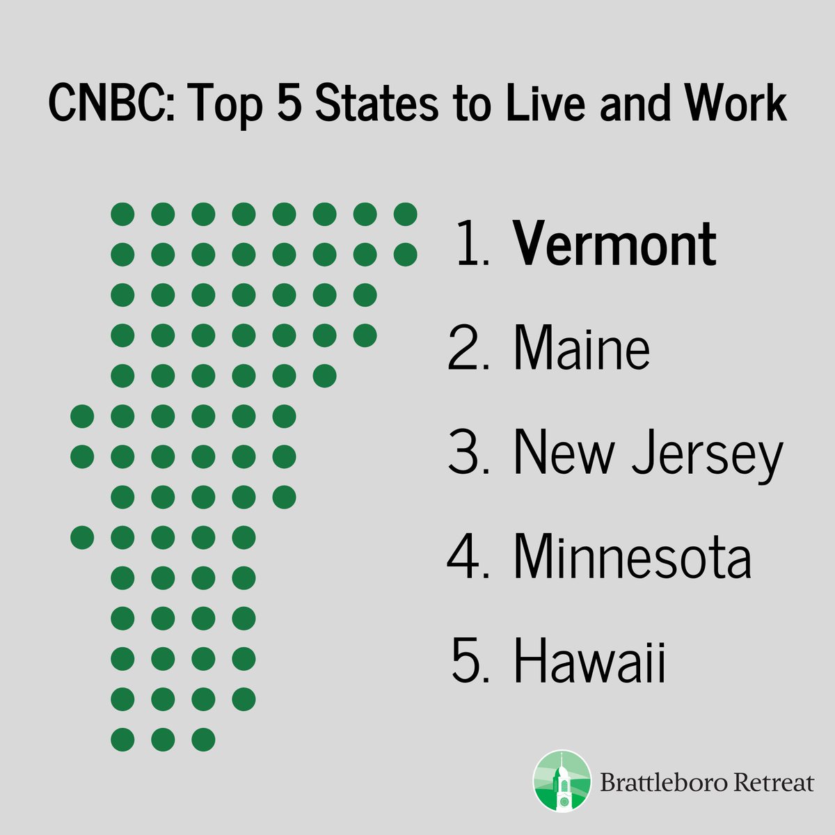 #Vermont tops CNBC's list of "Best American States to Live and Work in 2023." The annual study gave Vermont an A+ in Life, Health, and Inclusion.
cnbc.com/2023/07/14/the…