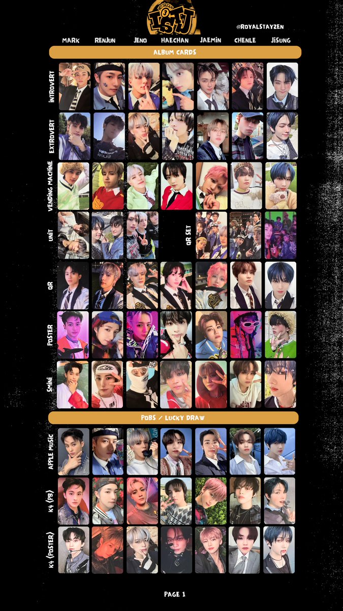 Nct Dream The 3rd Album ISTJ💚 Photocard/ PC templates 엔시티 드림