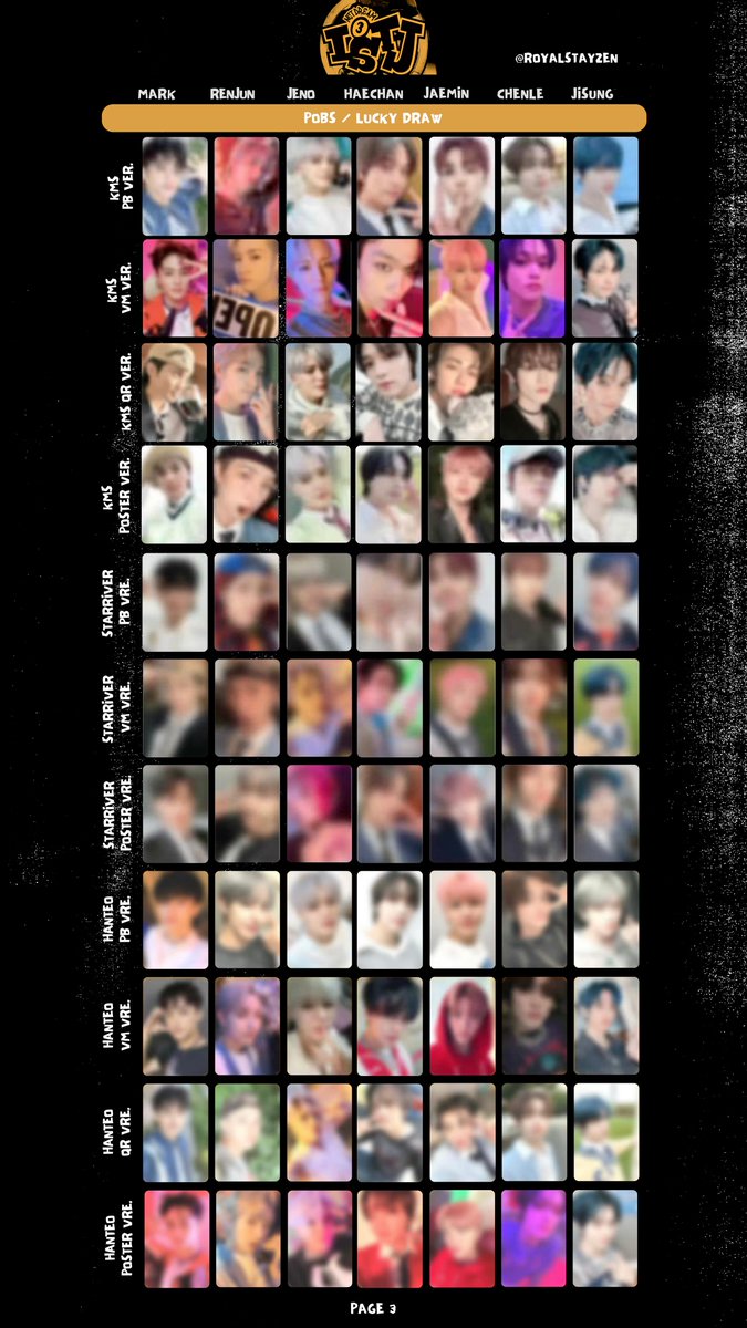 Nct Dream The 3rd Album ISTJ💚 Photocard/ PC templates 엔시티 드림