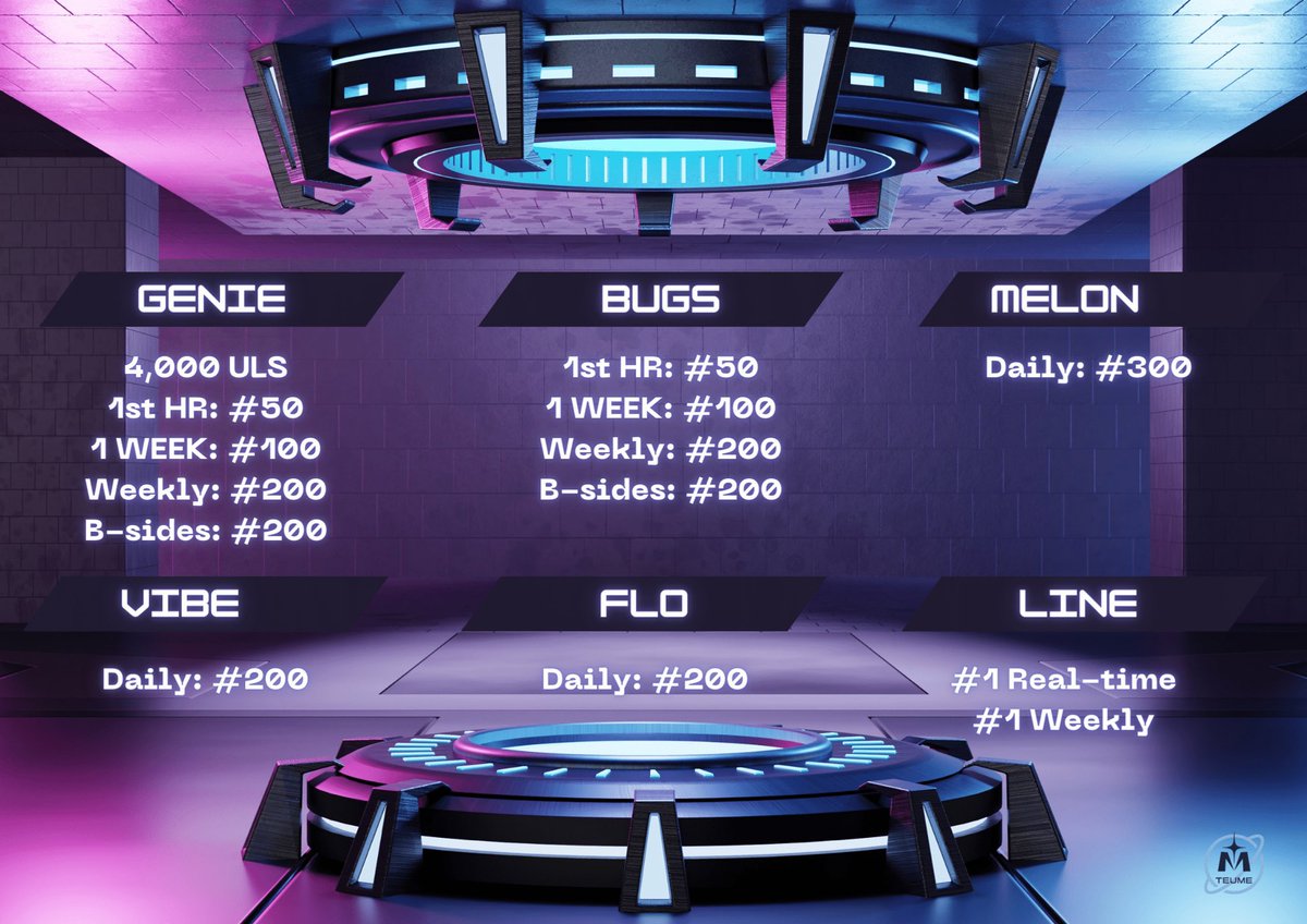 IGNITEU TREASURE Vietnamese Union tweet media