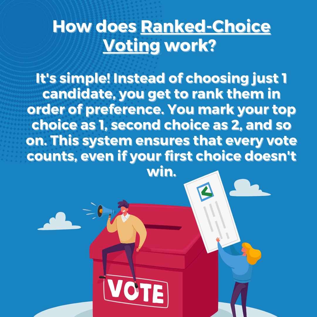 W4LJA's tweet photo. Fair Elections in Chicago: Unlocking the Power of Ranked-Choice Voting an innovative way to make our elections more inclusive, fair, and representative! #RCV4Chi #FairElections #ChicagoVotes #EmpoweredVoters #BeTheChange #CivicResponsibility #PoliticalInnovation #ChicagoPolitics https://t.co/6WDHqoaPFQ