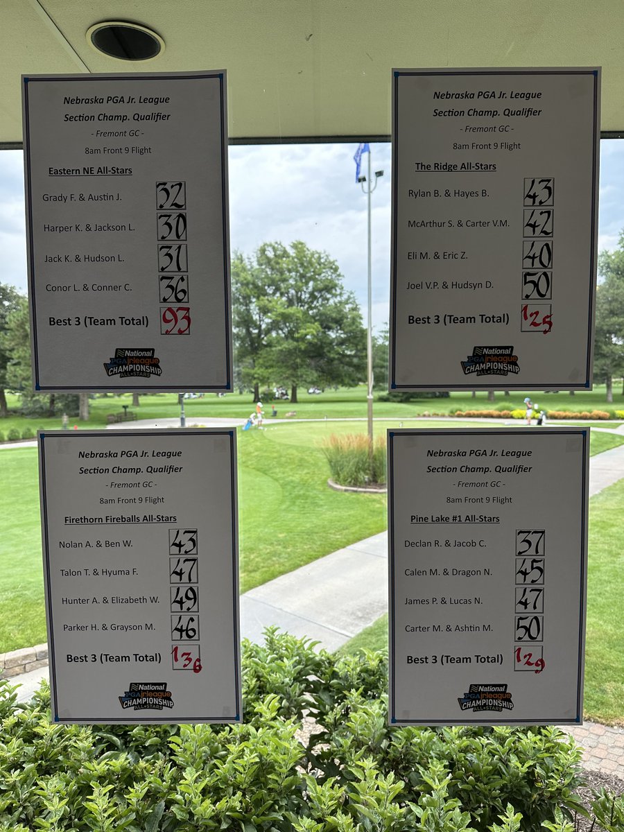 Nebraska Section PGA tweet media