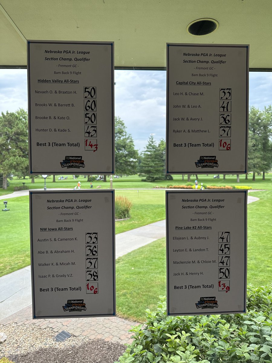 Nebraska Section PGA tweet media