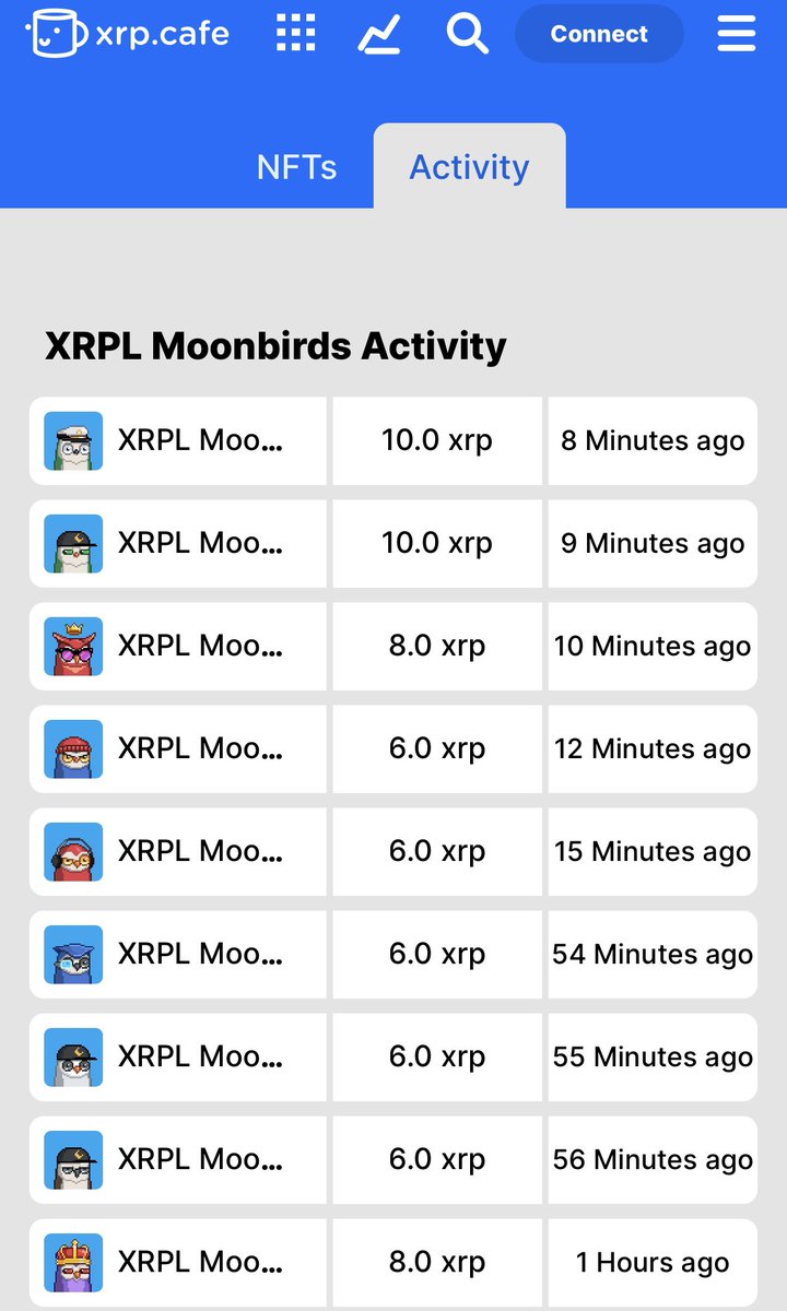 CryptoNick22's tweet photo. People are starting to top up their #Moonbirds bag 👀

Staking starts in less then 48hrs 🤘🏼

Pop into the @XRPLRainforest for more info 🦎🦉🦜🌧️ https://t.co/6b7uw5urEi