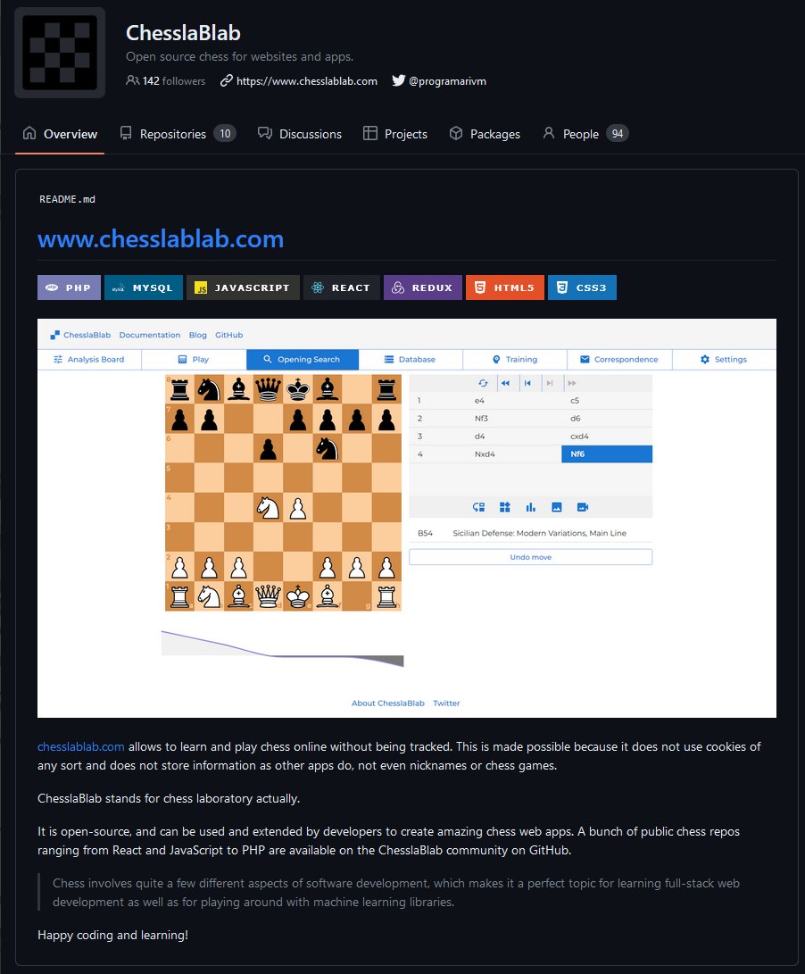 Well, if you receive an invitation from the ChesslaBlab organization,  you can just ignore it. They are just sending invitations to random people. They don't particularly want you to help. They might be trying to exploit your passion. Don't waste your time on it!