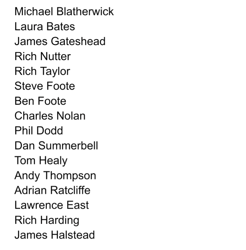 The Lycans and the Loyalists have amassed their armies and recruited their generals. The Trials begin October 21st.

Confirmed generals are listed below. Want to join them? See the pinned tweet! #aShadowintheWest