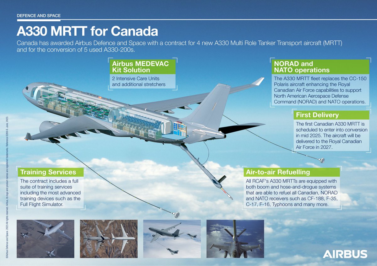 Find here 👇 some additional info on the #A330MRTT order from 🇨🇦 announced today! 
#Tanker #Tankertuesday