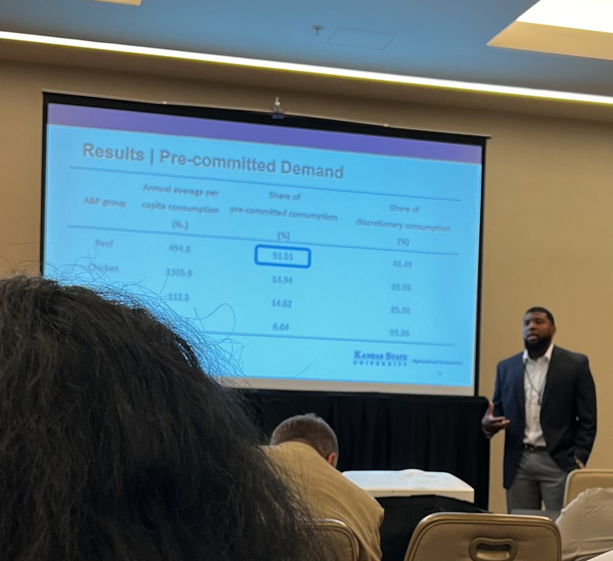 I had an awesome time presenting at #aaea2023. Yesterday, I was fortunate to present during the Teaching Tips session, followed by today’s Agribusiness Selected Paper session. Thank you <a href="/AAEA_Economics/">AAEA</a> for the opportunity!