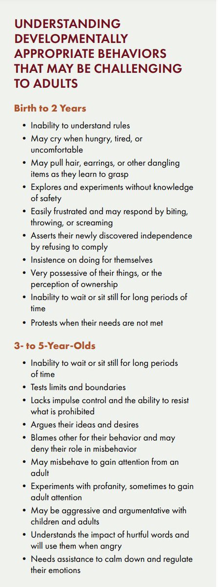 UDLMichelle's tweet image. Understanding #DevelopmentallyAppropriate #Behaviors that may be challenging to adults (click for full image), From A Holistic Approach fo Ending Exclusionary Discipline for Young Learners  #OSEP2023 childandfamilysuccess.asu.edu/cep/exclusiona…
