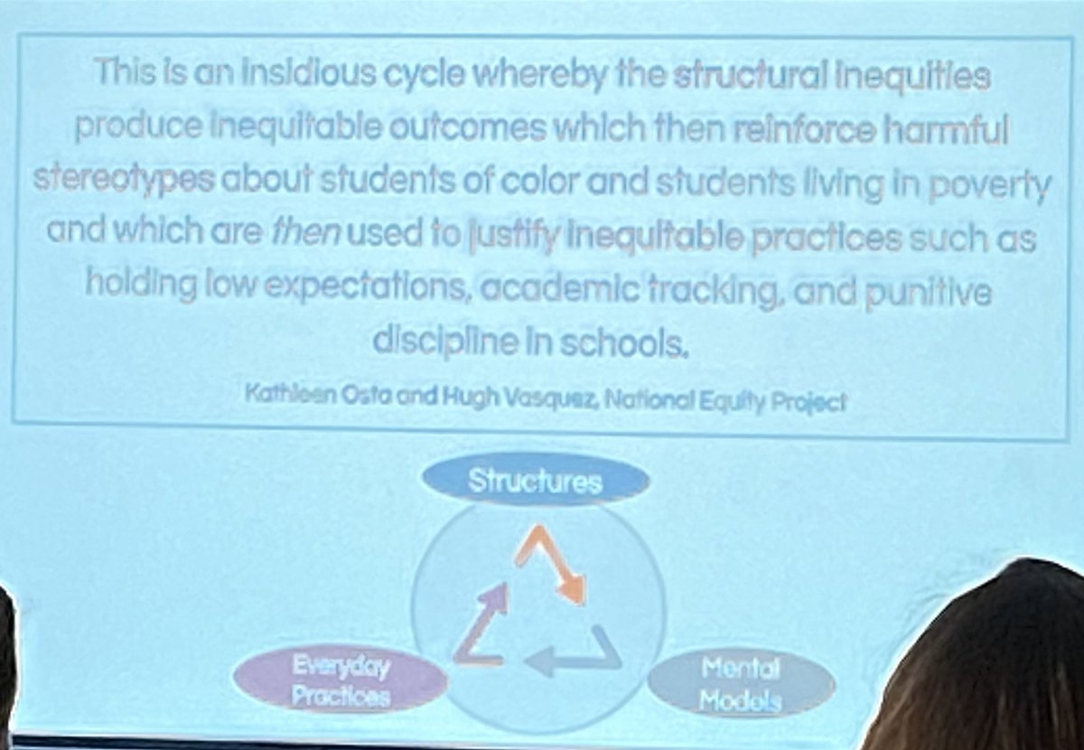 sarahkphillips's tweet photo. FCPS Equity Symposium - Session 2 - Mind the Gap: Recognizing & Addressing Outcome & Experience Gaps - Learning about why inequities persist, targeted universalism, & the connections between Everyday Practices, Mental Models, & Structural Inequities #FCPSForwardFearlessly https://t.co/yLZSRhB2xb