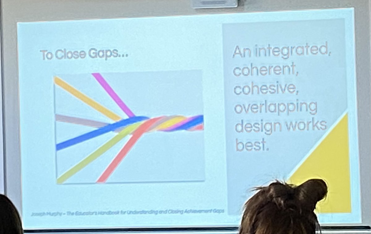 sarahkphillips's tweet photo. FCPS Equity Symposium - Session 2 - Mind the Gap: Recognizing & Addressing Outcome & Experience Gaps - Learning about why inequities persist, targeted universalism, & the connections between Everyday Practices, Mental Models, & Structural Inequities #FCPSForwardFearlessly https://t.co/yLZSRhB2xb