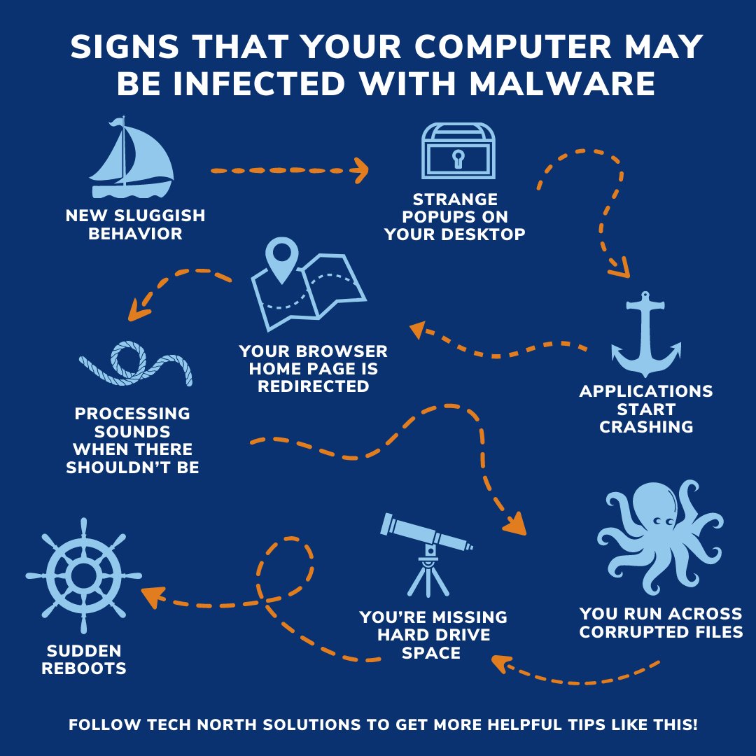 Keep an eye out for these key warning signs of malware infection so you can jump into action and reduce your risk.
--
#MalwareProtection #CyberSecurity #Malware #MalwareAwareness #MalwarePrevention #StayProtected #DataProtection