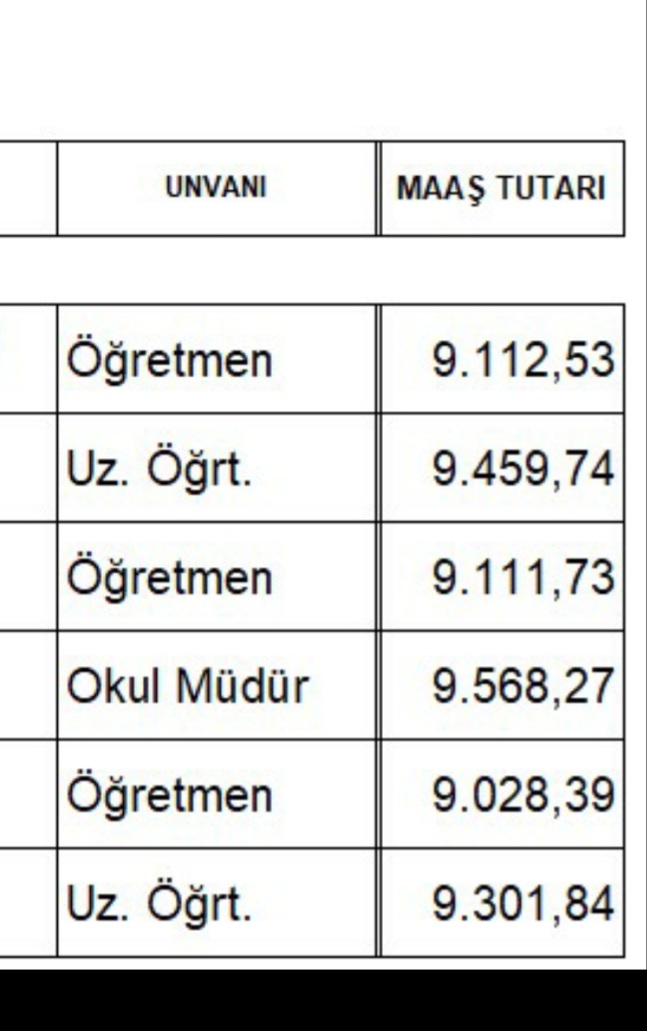 #CANLI #TürkiyeninNabzı'nda <a href="/kemalozturk2020/">Kemal Öztürk</a>  <a href="/_aliyalcin_/">Ali YALÇIN</a> HIYERASI DUZEN YENIDEN ALINMALI ISTE MEVCUT TABLO