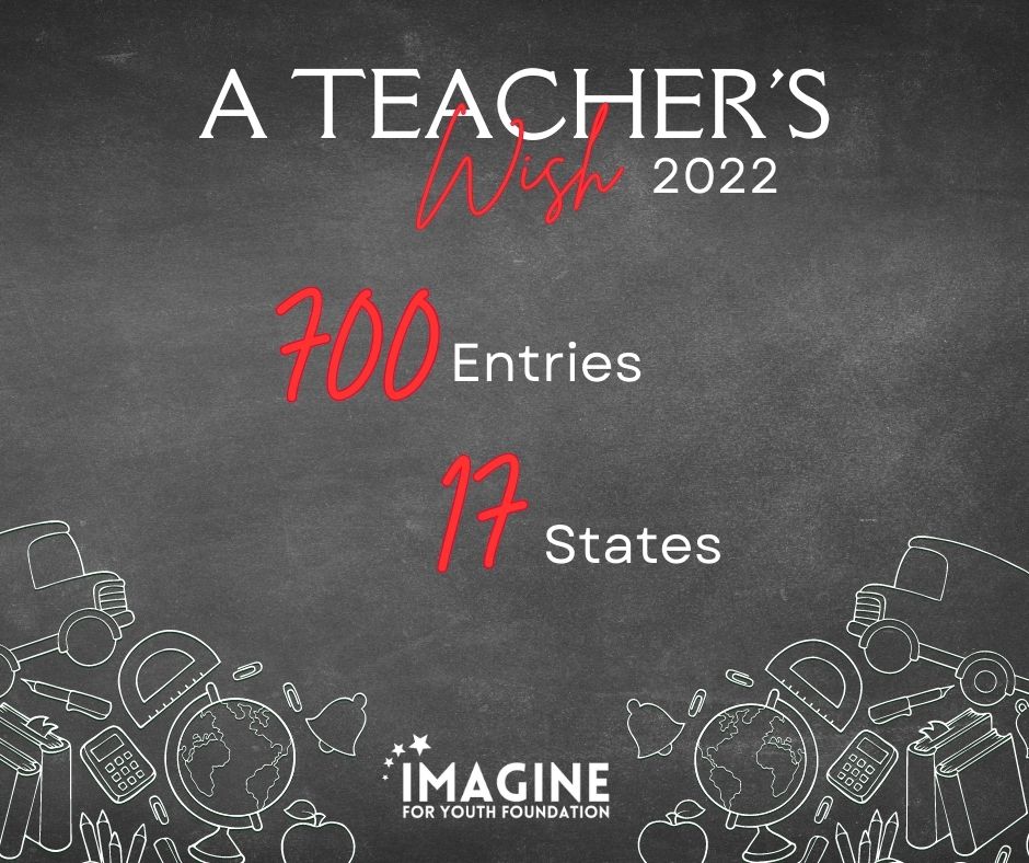 Last year, our A Teacher's Wish giveaway had over 700 entries! Our winners were from 17 states, spanning as far west as California and as east as Connecticut.

We're excited to start another year of clearing lists on Aug. 1. 🧑‍🏫