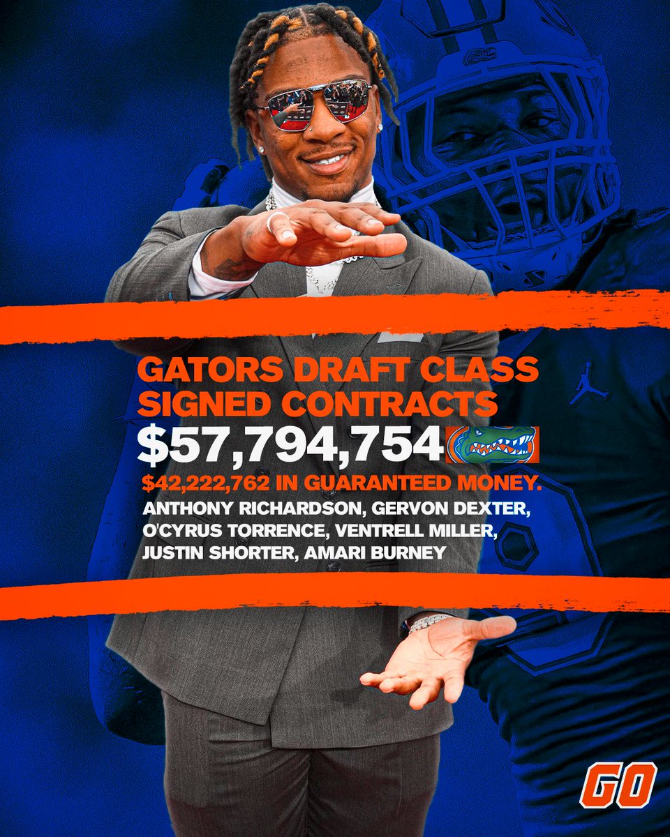 RT @delatorre: All six drafted #Gators have signed their first NFL Contracts.
https://t.co/bpBOUsyeXK https://t.co/jlstOf7Vxj