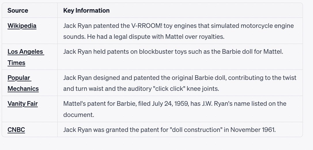 Ann P Ryan tweet media