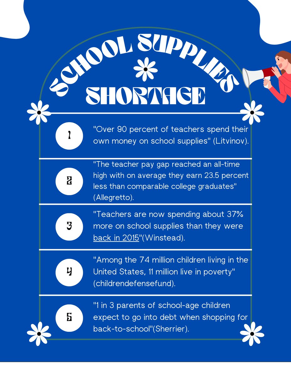 interfaithcs's tweet photo. 📚🎒 In classrooms right here in Escondido, students are facing a critical shortage of essential school supplies that are vital for shaping their education. Here at Interfaith we wanted to share some sobering statistics of the reality teachers and students face each school year. https://t.co/lbnoyDXKyg