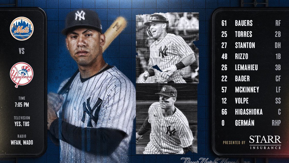 YDugout99's tweet photo. Tonight's starting lilneup #Yankees #YankeesBasebal #YankeesTwitter #RepBX #NYYvsNYM #YankeesvsMets #SubwaySeries https://t.co/okTrJIV5n2
