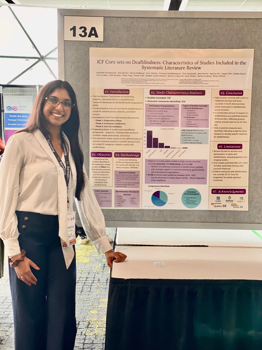Presented our @WalterWittich Lab research work in form of posters at @DbI_connect Deafblind International Conference  <a href="/WHO/">World Health Organization (WHO)</a> #ICF project on #deafblindness #Consent strategies #SystematicReviews #Functioning <a href="/abinethaa/">Abinethaa Paramasivam</a>  <a href="/Shreyabudhiraj2/">Shreya budhiraja</a>