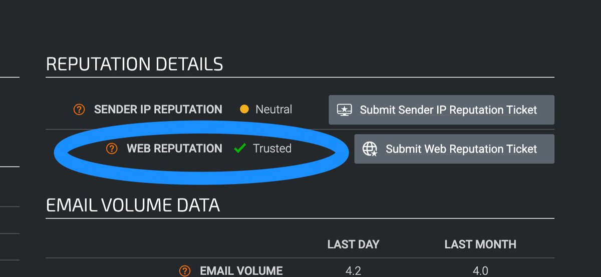 Hey <a href="/CloudflareHelp/">Cloudflare Help</a> at least 1 of your IPs has been blocked by <a href="/TalosSecurity/">Cisco Talos Intelligence Group</a> (172.64.80.1) even though they classify the IP as "Trusted" 😠

Ya'll have a contact at Talos? Anything we can do? It's affecting a single client of ours.