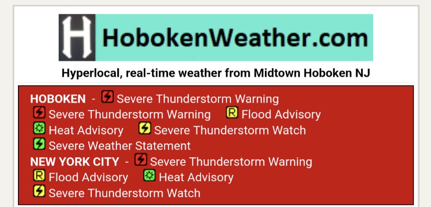 That about sums it up right now! #hoboken #nyc #njwx #nywx #SevereWeather