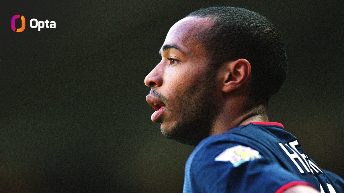 OptaJoe's tweet photo. 94 - The players with the best minutes per goal or assist rates in Premier League history (50+ games played, penalties excluded):

94 - Henry
97 - Agüero
104 - Suárez
105 - Salah
109 - Solskjaer
109 - Podolski
111 - van Persie
113 - Drogba
114 - G Jesus
114 - Klinsmann

Discuss. https://t.co/G8s3sClXL9