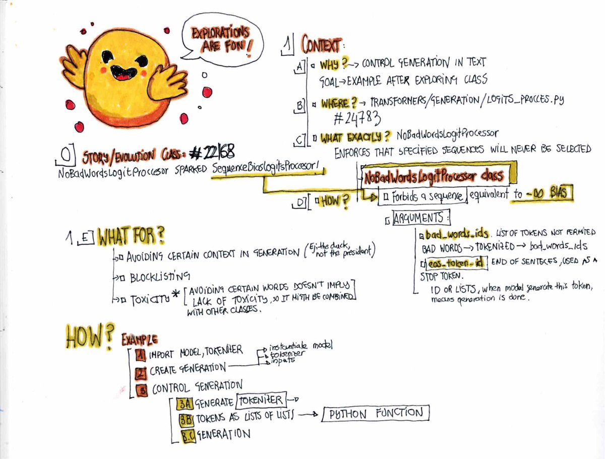 SoyGema's tweet image. Contributed these days with a #docstring python example in #transformers from @huggingface library for Text Generation! Learnt about how feature request evolve in classes, code, met an amazing contributor and had lots of fun. PR here --> lnkd.in/dzDcKjke