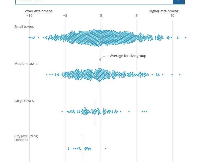 SchoolDash tweet media