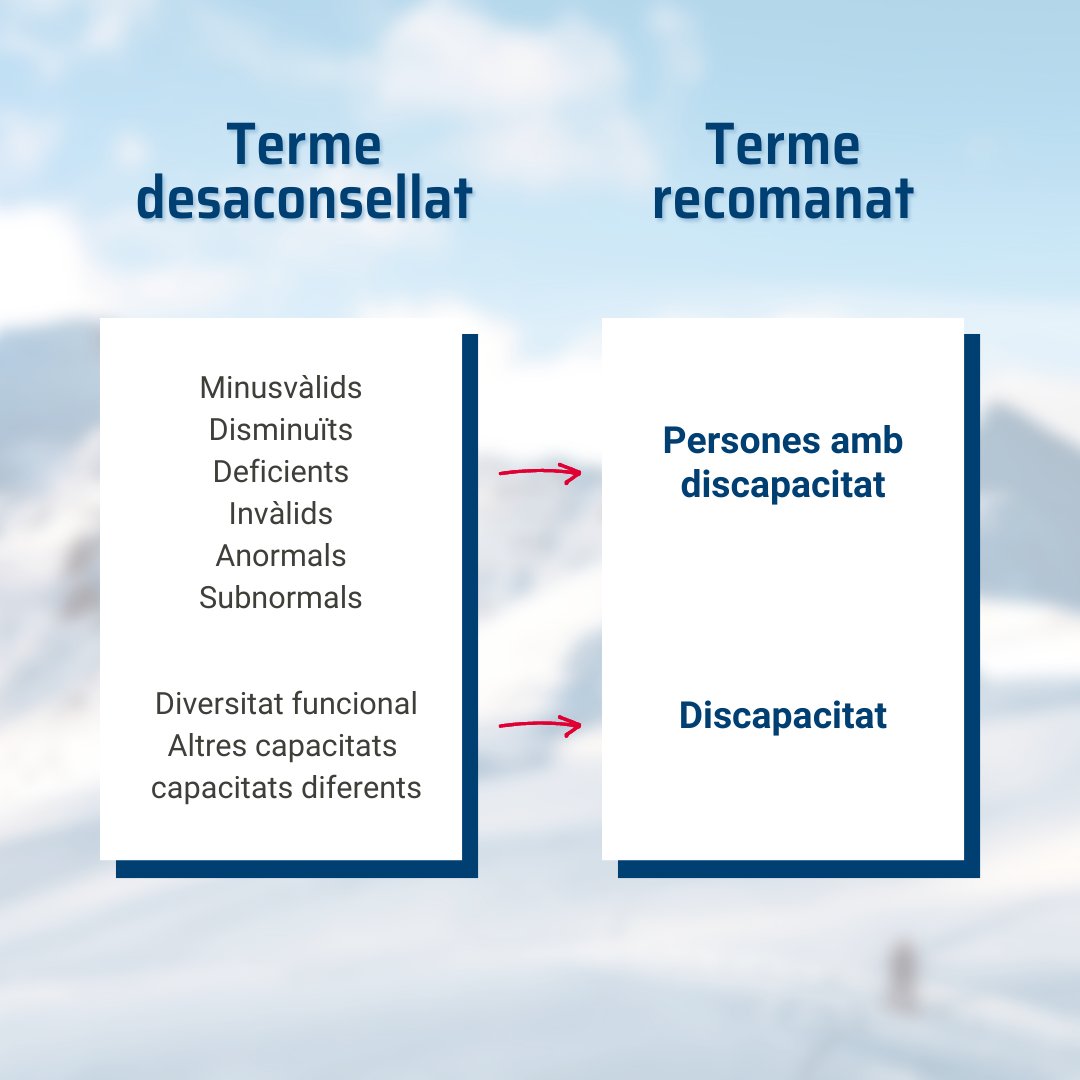 fceh_cat's tweet photo. ⛷Vols saber quina és la terminologia adequada que has de fer servir per referir-te a les persones amb discapacitat o que practiquen un esport paralímpic i formen part del camp de l'esport? Aquí tens alguns exemples👀👇 #fceh #esportshivern #llenguatgeinclusiu @Paralimpicos https://t.co/S9hIUQh2yU