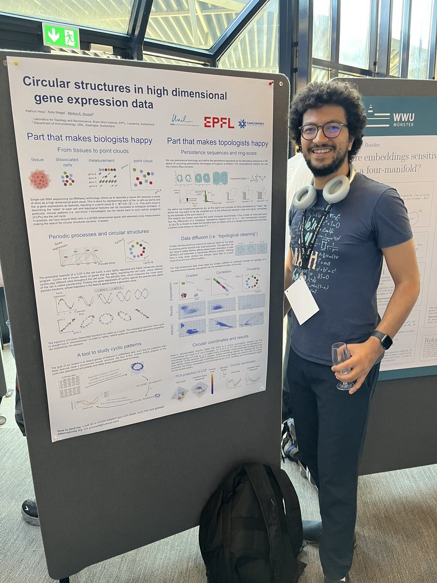 Ytm2023's tweet photo. Fantastic to see so many great contributions at the poster session! Come for the topology, stay for the pizza (at 7pm). https://t.co/3MDcHX6YbI