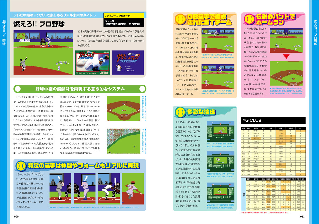 n_sembikiya's tweet photo. 【懐かしのテレビ野球ゲーム大全】
ファミコン、メガドライブ、PCエンジンなどで発売した野球ゲームを特集した一冊です！
「ファミスタ」「燃えプロ」などは選手データも掲載し、マニアにはたまらない一冊となっております。
是非、本屋さんでお手にとってご覧くださいm(_ _)m
https://t.co/brICFXQ5ch https://t.co/PdFckiU4Re