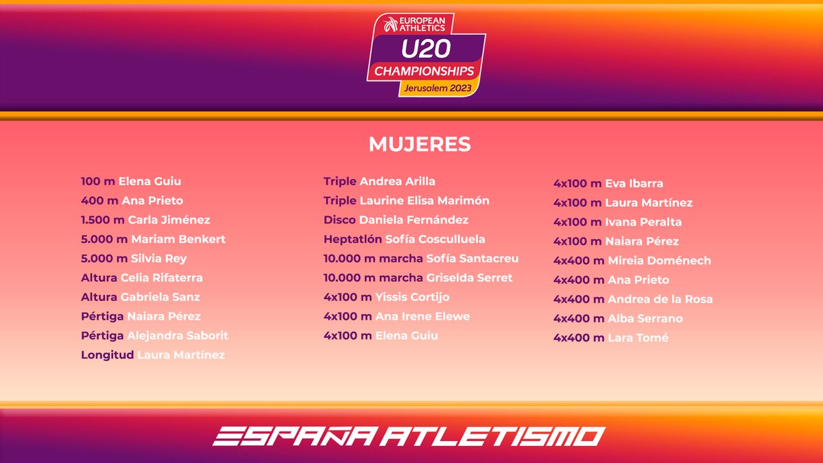 atletismoRFEA's tweet photo. El futuro de #EspañaAtletismo pasa por Jerusalén 🇮🇱 y no puede ser más brillante ✨

Conoce a los 6⃣4⃣ atletas 🇪🇸 que representarán la #PasiónPorCompetir en el Europeo Sub20

Toda la información de un auténtico equipazo 📝 https://t.co/x1srfbCSoj

📆 7-10 agosto https://t.co/pjujBKXlBh