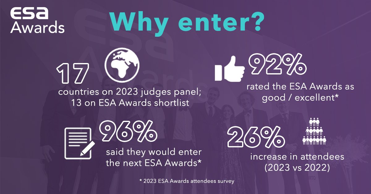 European Sponsorship Association (ESA) tweet media