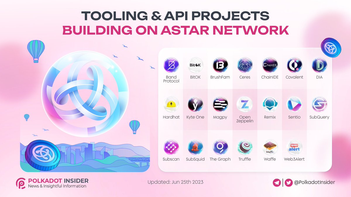 📚 <a href="/AstarNetwork/">Astar Network</a> is a scalable decentralized blockchain for the next big Web3 innovations

🚀 We're diving deep into Tooling &amp; API projects on Astar Network, revolutionizing the way developers build! 

💡🛠️ With an array of cutting-edge tools and robust APIs, building on Astar