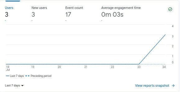 MerrickClayDev's tweet image. Got excited when I saw this... then realized it's probably just me testing the site across various devices 😂