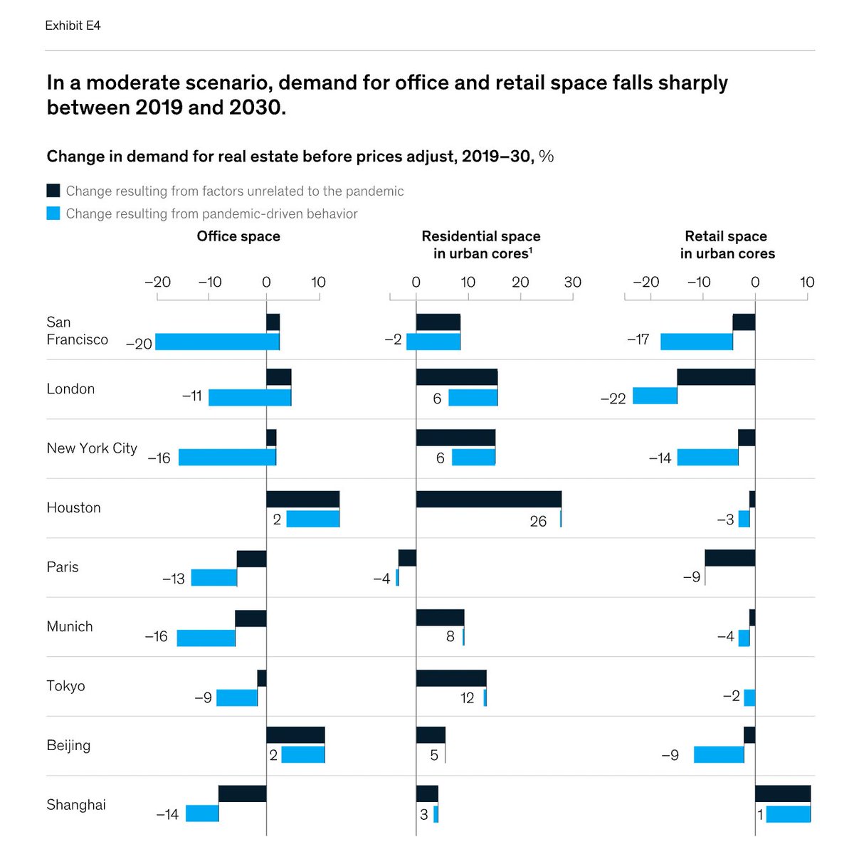 David Bonilla tweet media