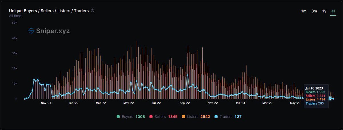 Hugh MFER (PORTALS Guy) tweet media