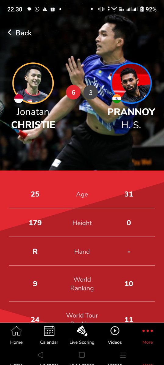 Syanecaa's tweet photo. @Aryan37966632 @PinkaPingky @Priyans49 @BWFScore Are you kidding? https://t.co/Bq9rGMbVz0