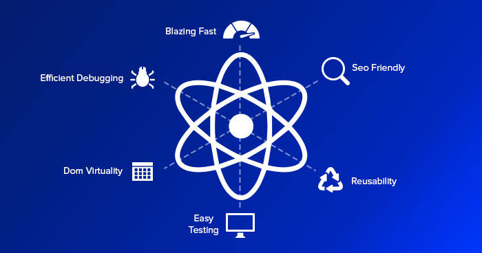 codewithashim's tweet photo. "๐ Excited to dive into #ReactJS! It's an amazing JavaScript library for building stunning user interfaces. Learning the ropes and looking forward to creating awesome web apps! #coding #webdevelopment #TechLife #Programming #codewithashim
#AppDevelopment #TechCommunity #react https://t.co/q6kvlKbGsI