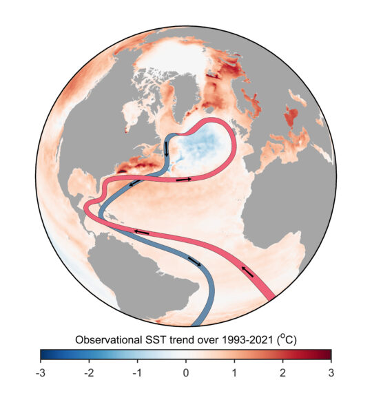 New Danish study just out in Nature Communications, titled 'Warning of a forthcoming collapse of the Atlantic meridional overturning circulation'. Is it serious? Here's my take on it: buff.ly/3O95c2M