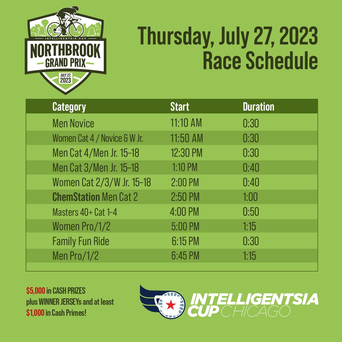 Northbrook Grand Prix tweet media